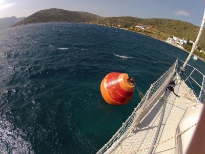 DCIM100GOPRO