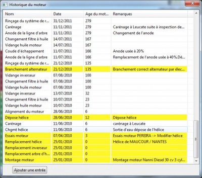 entries_histo