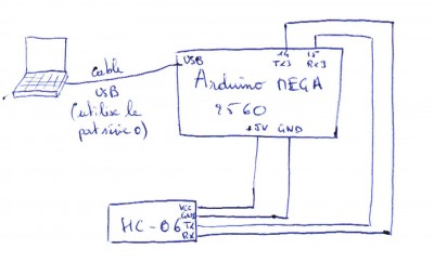 schema_hc06